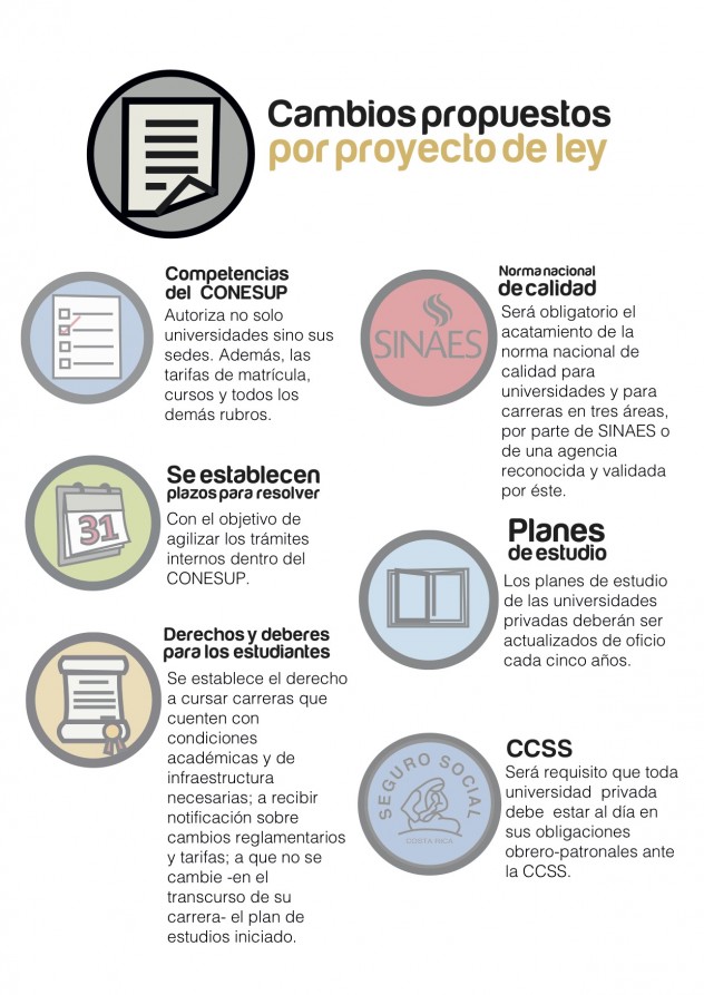 Reformas propuestas, en archivo PDF descargable abajo