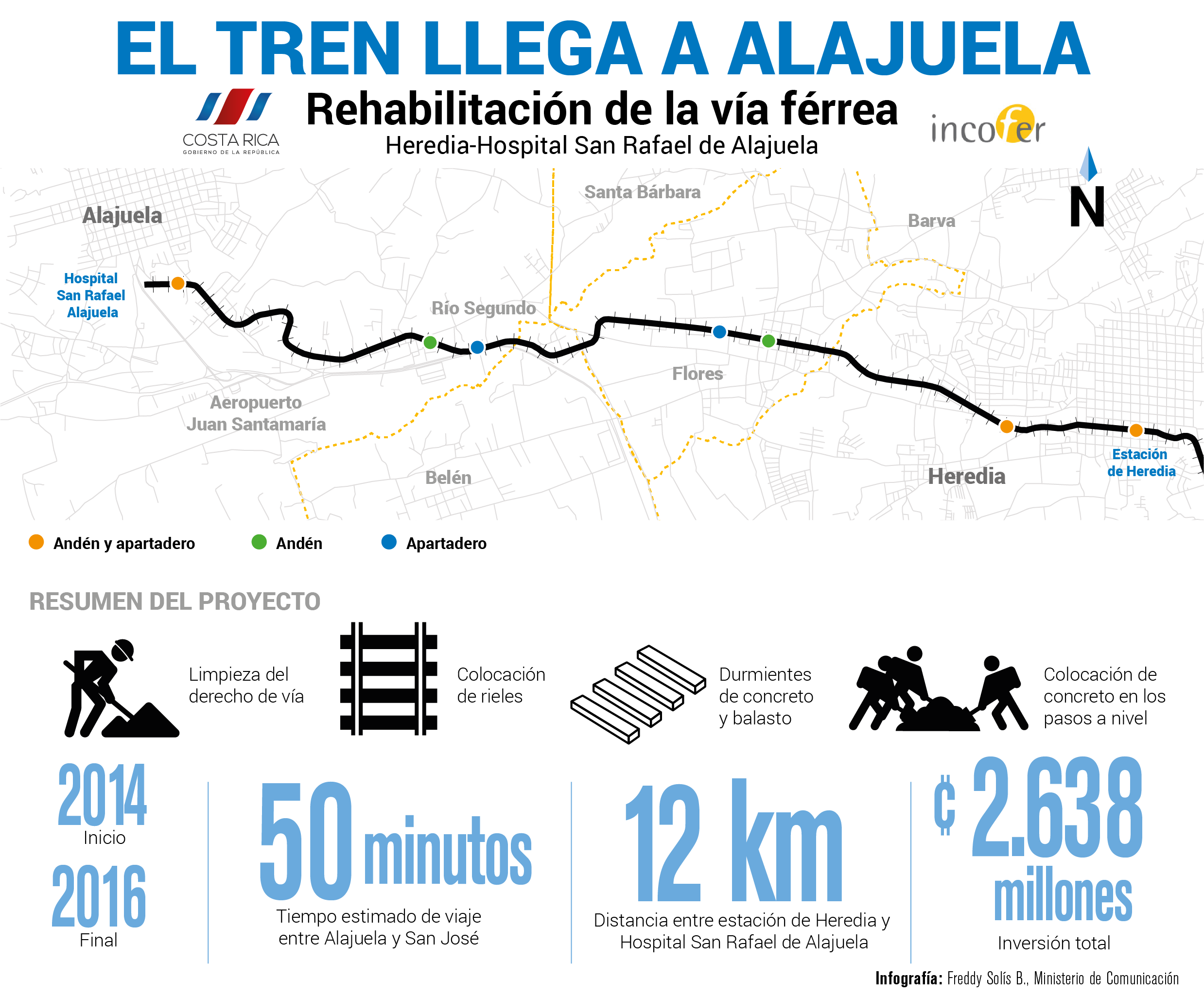 El Tren Llega A Alajuela Presidencia De La Rep blica De Costa Rica