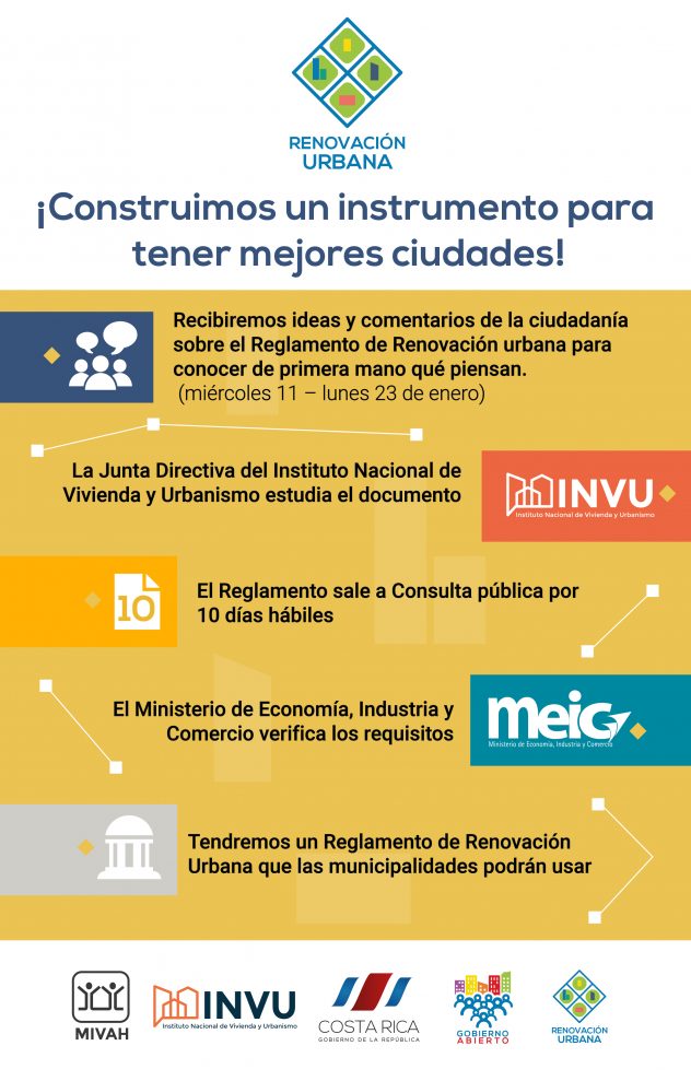 INFOGRAFÍA 2