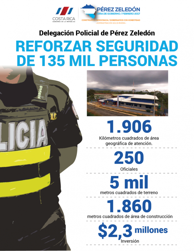 INFOGRAFIA NUEVA DELEGACIÓN POLICIAL PEREZ ZELEDON 24Feb17