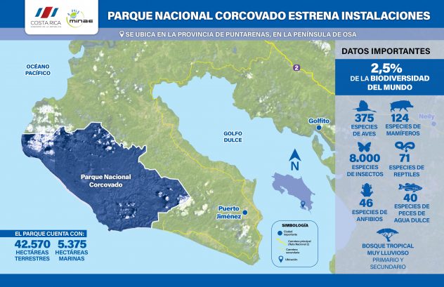 MAPA CORCOVADO_info